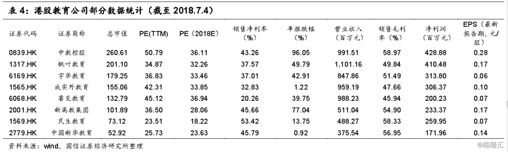 ‘欧博游戏’《LLSS》剧场版动画首周票房曝光 声优写真集也卖得好(图1) 欧博登入