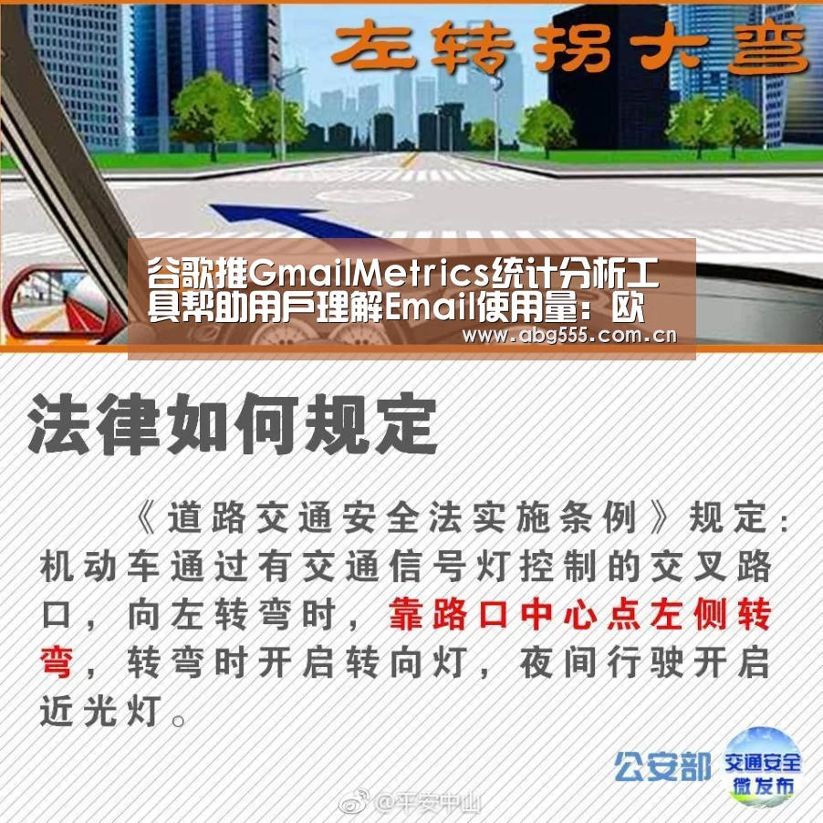 谷歌推GmailMetrics统计分析工具帮助用户理解Email使用量:欧博官网(图2) 欧博